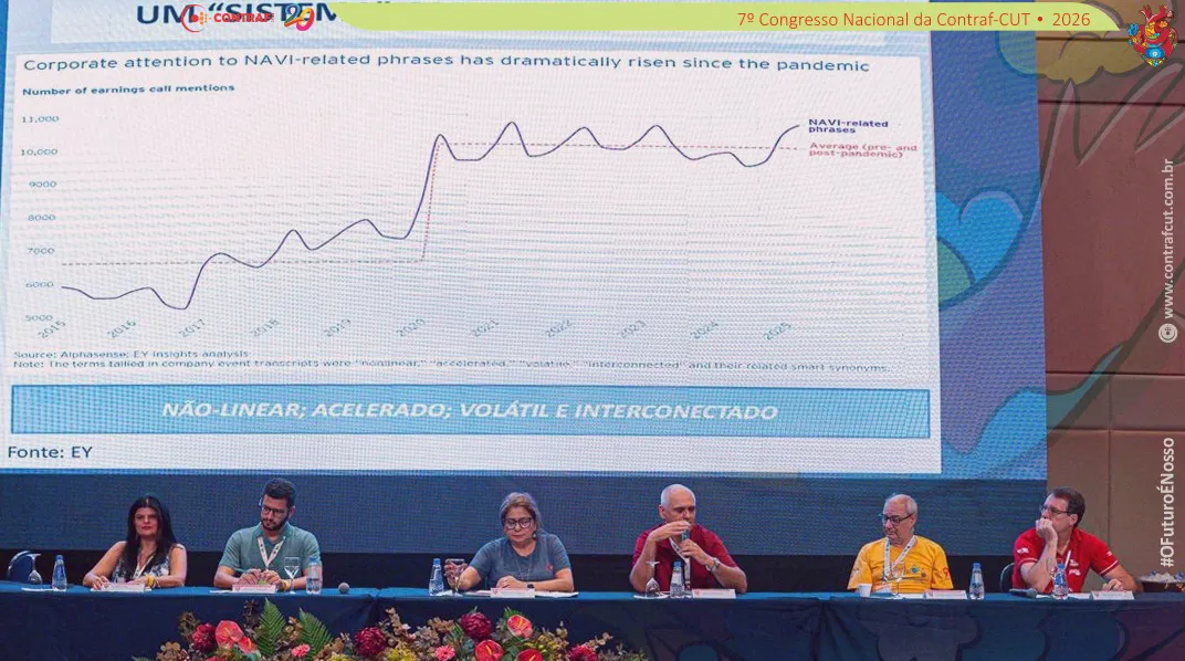 Mesmos serviços, mesmo direitos: categoria debate saídas contra avanço da precarização trabalhista no setor financeiro